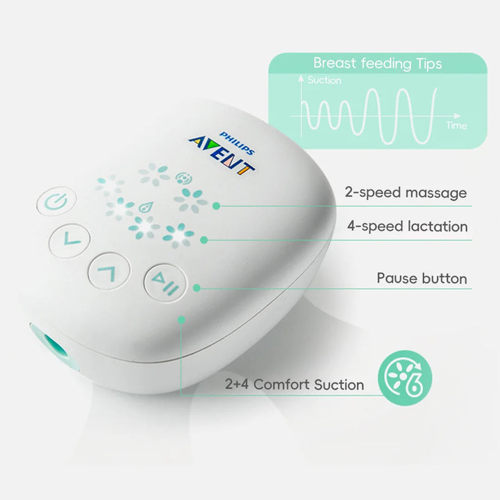 Portable Single Electric Breast Pump with Smart Massage & Petal Stimulation – Mimics Baby’S Natural Sucking