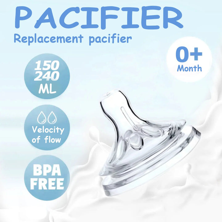 1Pc 150/250 Ml Baby Petal-Shaped Pacifier Feeding Bottle, 5.5 Cm Caliber, PP Bottle, Drop Resistant,Gift