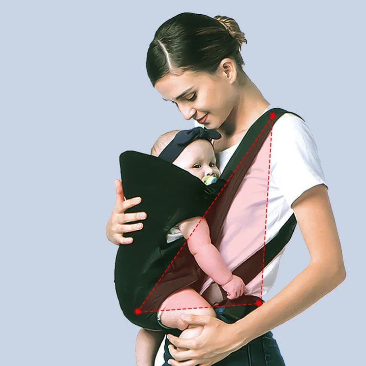 Baby Carrier Ergonomic Kangaroo Infant Kid Sling Back Front Facing Backpack Wrap Newborn Bag 0-36 Months
