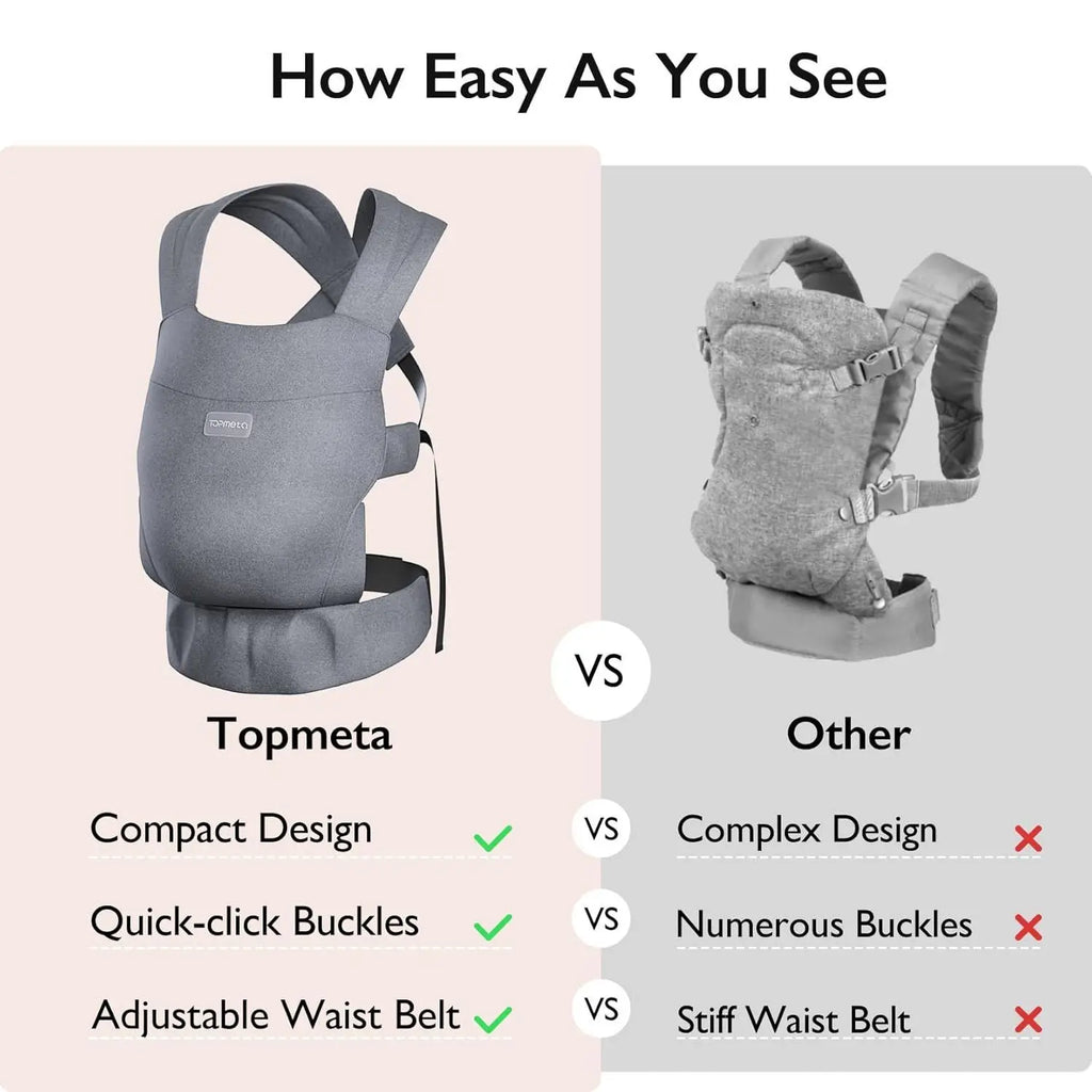 Baby Carrier Fabric Kangaroos to Carry Babies Ergonomic Baby Sling Baby Nursing Carrier Scarves outside Baby Wrap Sling