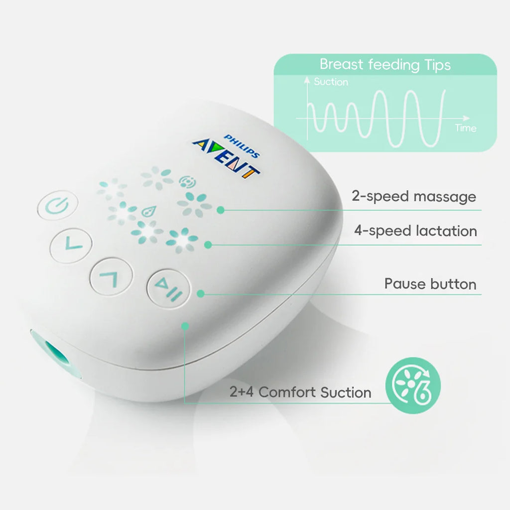 Portable Single Electric Breast Pump with Smart Massage & Petal Stimulation – Mimics Baby’S Natural Sucking