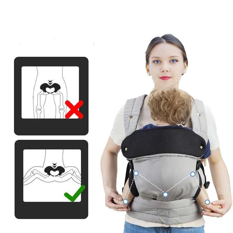 Baby Carrier Newborn to Toddler, Cozy Baby Wrap Carrier(7-44Lbs), with Hook&Loop for Easily Adjustable, Soft Fabric,Breathable