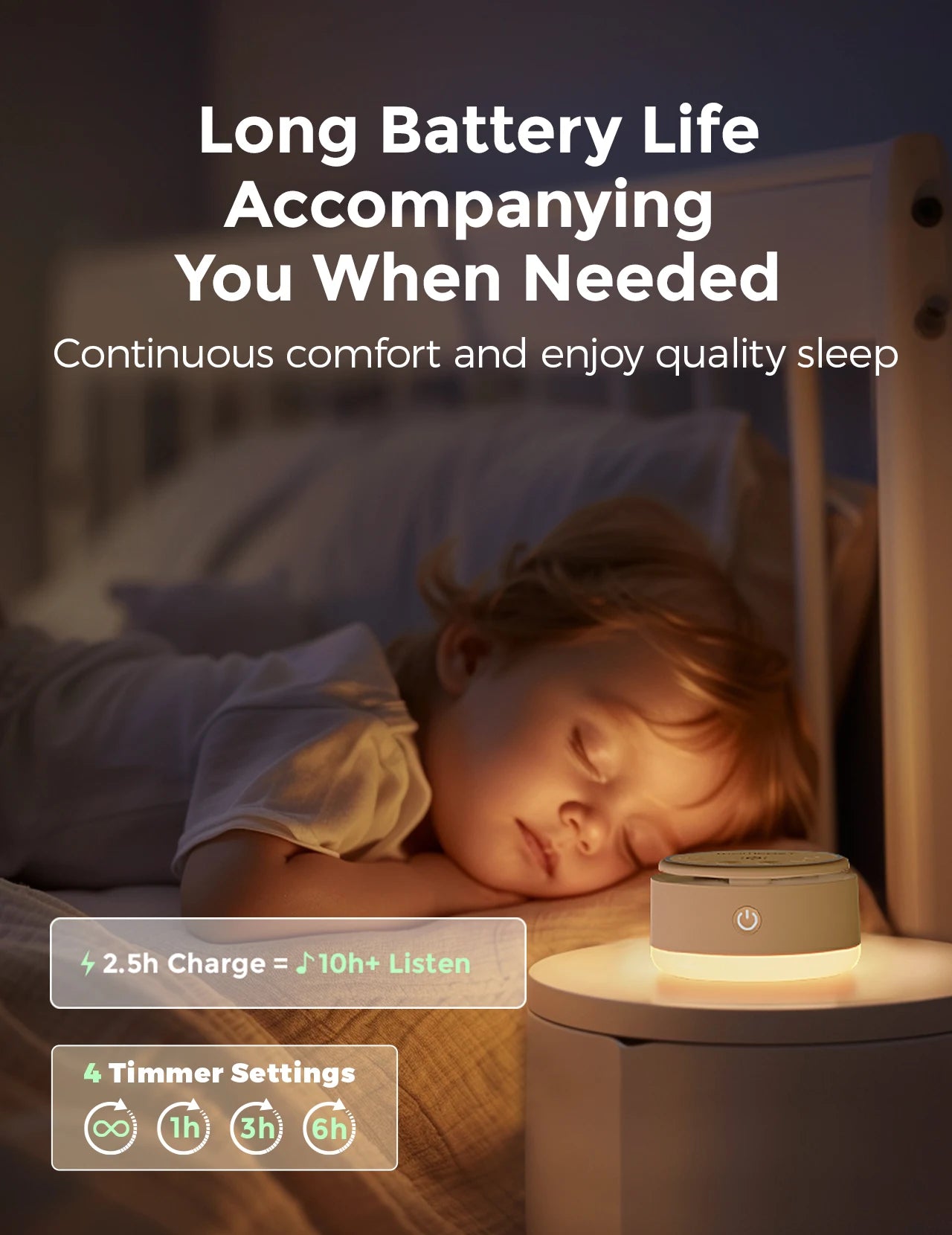Momcozy Sound Machine for Baby, Portable Rechargeable, 20 Sleep Sounds White Noise Machine with Nursery Night Light, Travel