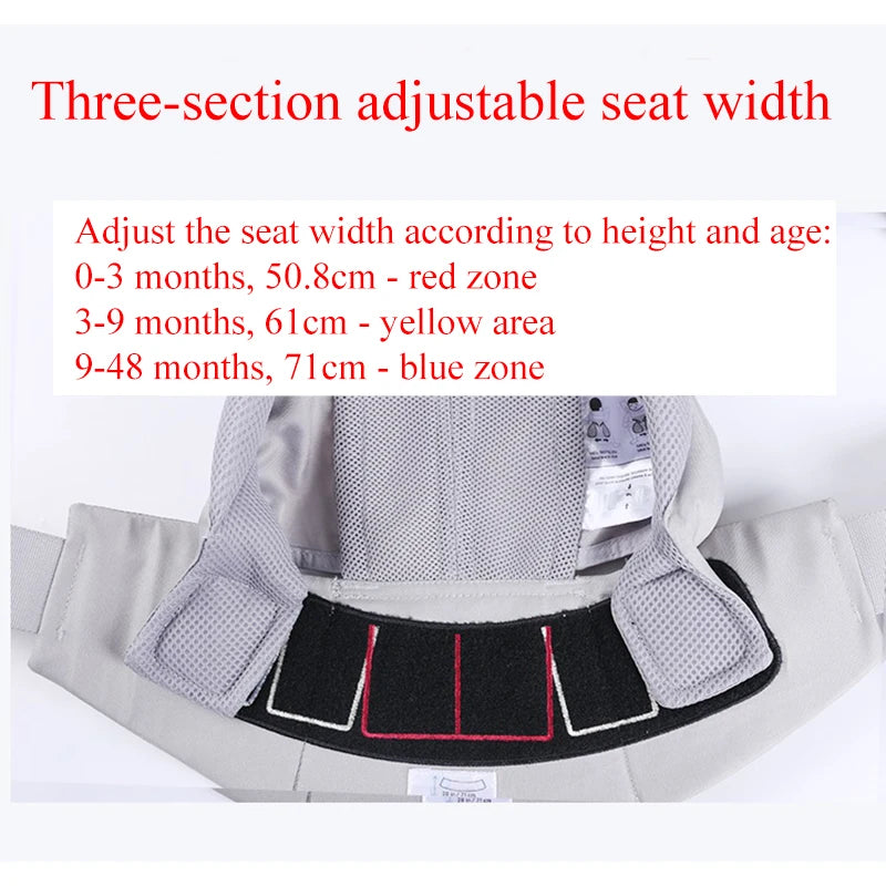 Egobaby Omni Baby Carrier 0-36Moths Multifunction Breathable Infant Carrier Back Front Facing Backpack Wrap Newborn Bag Sling