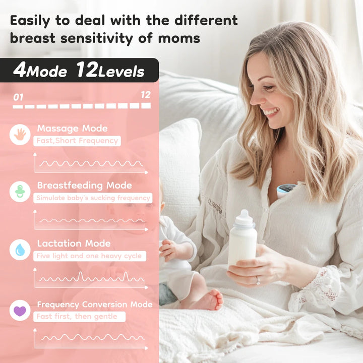 MAMIJOY Electric Breast Pumps with 19/24Mm Flange Portable Hands Free Wearable Breast Pump Silent Comfort Breast Milk Extractor