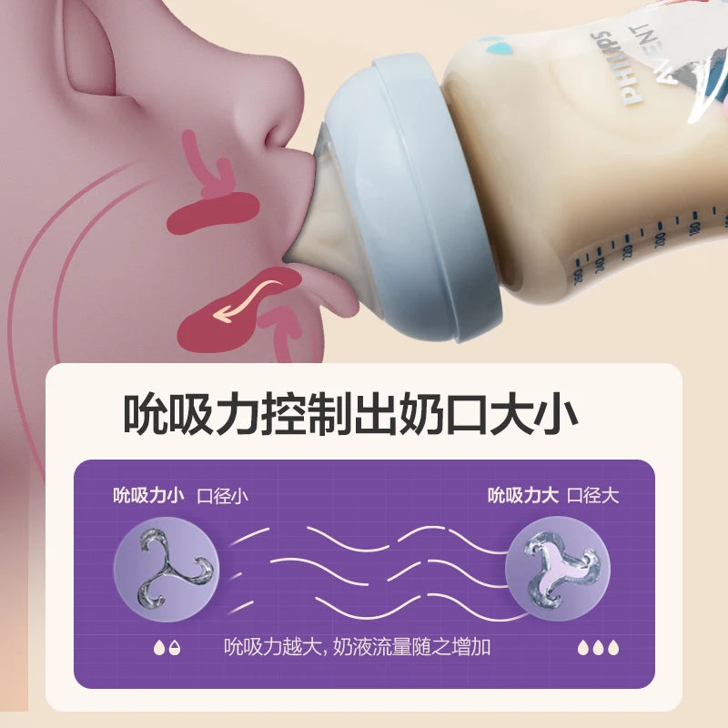 PHILIPS  Newborn Baby Large Caliber Food Grade PPSU Material Feeding Bottle Anti-Colic 0-3 Years Old Baby NO BPA