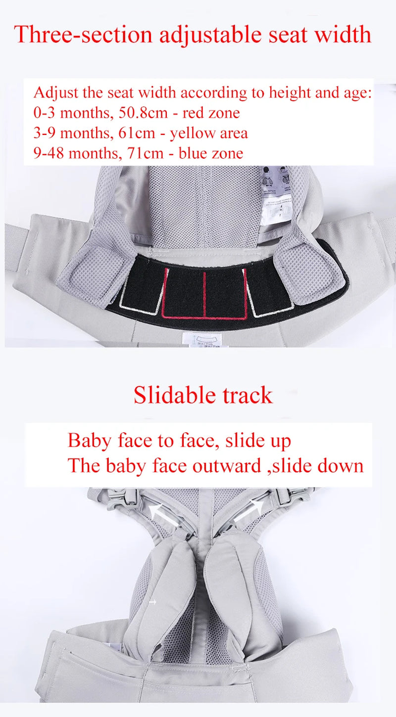 Egobaby Omni Baby Carrier 0-36Moths Multifunction Breathable Infant Carrier Back Front Facing Backpack Wrap Newborn Bag Sling