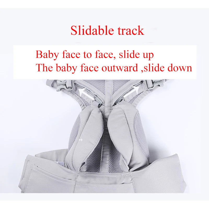 Egobaby Omni Baby Carrier 0-36Moths Multifunction Breathable Infant Carrier Back Front Facing Backpack Wrap Newborn Bag Sling