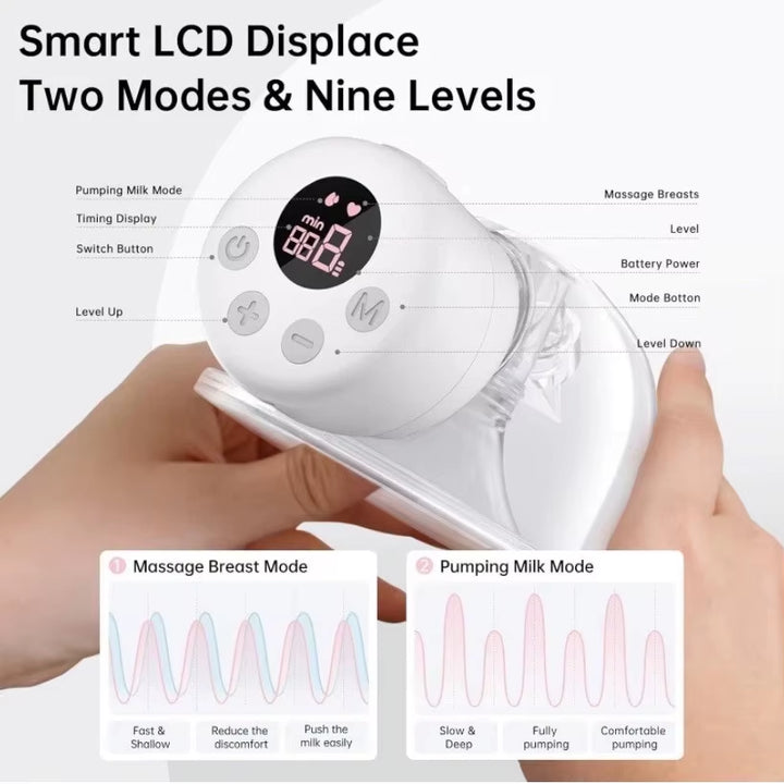 S12 Double / Single Electric Breast Pumps, Hands-Free Poratable Mom Milk Puller Pump, Slient Breastfeeding Pump for Baby