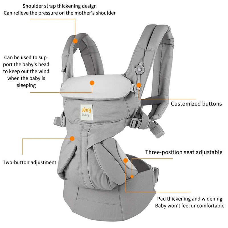 Egobaby Omni Baby Carrier 0-36Moths Multifunction Breathable Infant Carrier Back Front Facing Backpack Wrap Newborn Bag Sling
