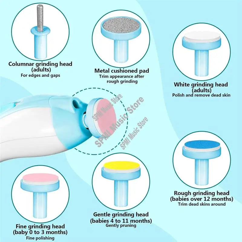 Electric Baby Nail Trimmer, 6 in 1 Rechargeable Manicure Set Grooming Kit Clippers for Baby Nails