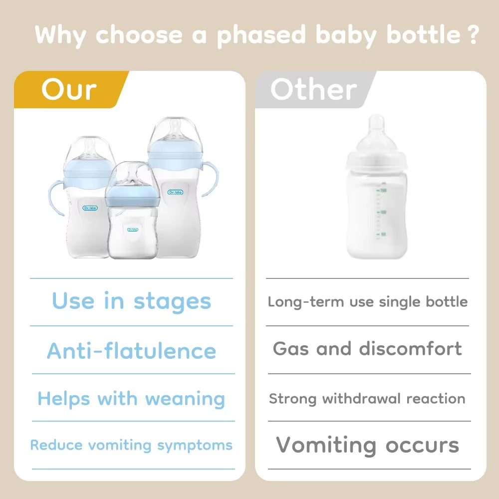 150/240/330ML Baby PP Bottle Newborn Baby Bottle with Handle Milk Bottlefeeding Baby Bottles Newborn Feeding Supplies