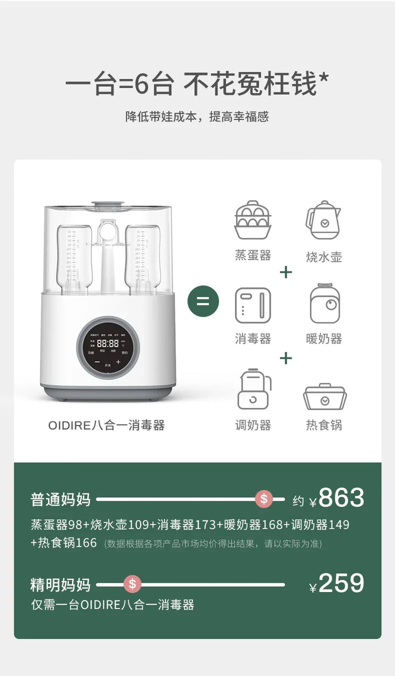 3 in 1 Baby Bottle Warmer Sterilizer Dryer Milk Heater for Infants and Toddlers Fast Heating Safe Design Easy to Use