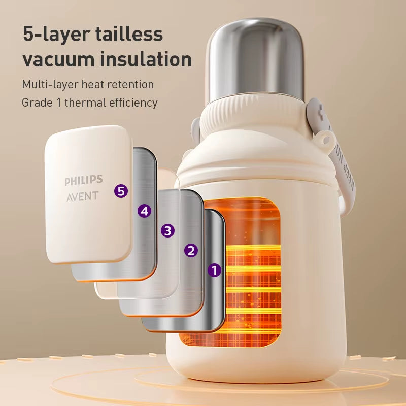 Philips  Kids' Insulated Carrier Bottle 6-Layer Vacuum Insulated Water Bottle Multiple Options Available