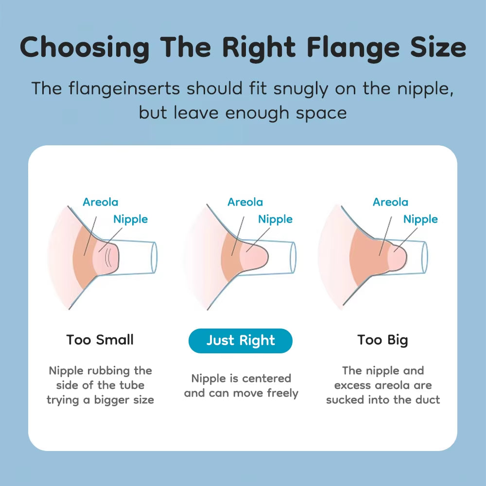MAMIJOY Silicone Flange Inserts for Breast Pumps Electric Breast Pumps Nipple Tunnel Narrow Connector 13/15/17/19/21/24Mm Flange