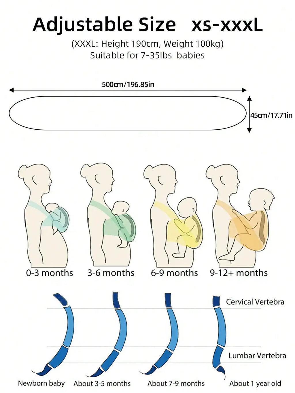 The Newborn Baby Back Cover Is Breathable, Anti-Slip, and Designed to Support the Buttocks. It Doesn'T Pinch the Shoulders and I