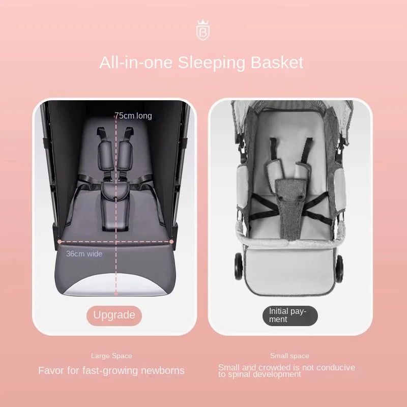 Newborns 0-4 Years Old Strollers Can Sit and Lie down One-Key Folding One-Way Push Four-Wheel Shock Absorber Lightweight Trolley